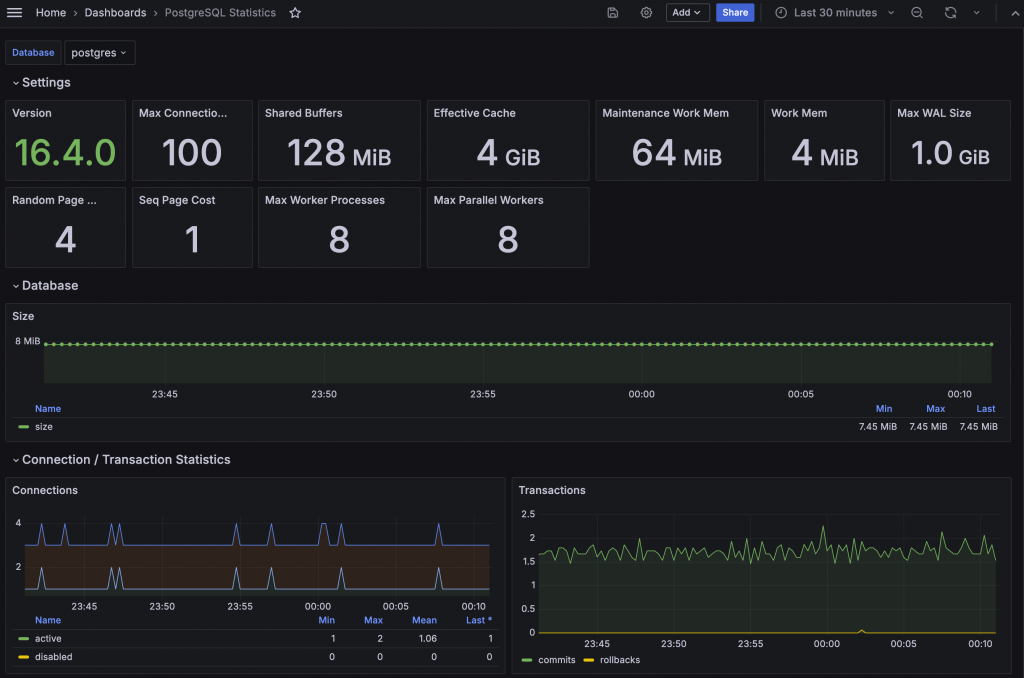 pg monitoring