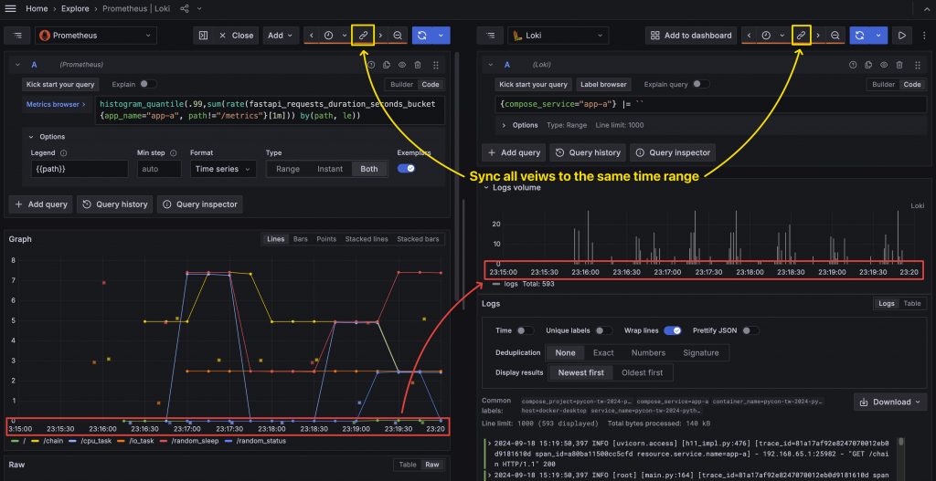 Metrics vs Logs