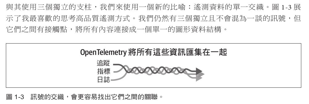 https://ithelp.ithome.com.tw/upload/images/20240926/20104930B8RQ9qTCZe.jpg