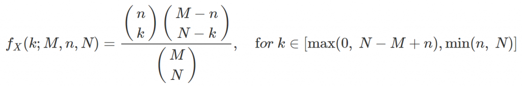 Hypergeometric-PMF