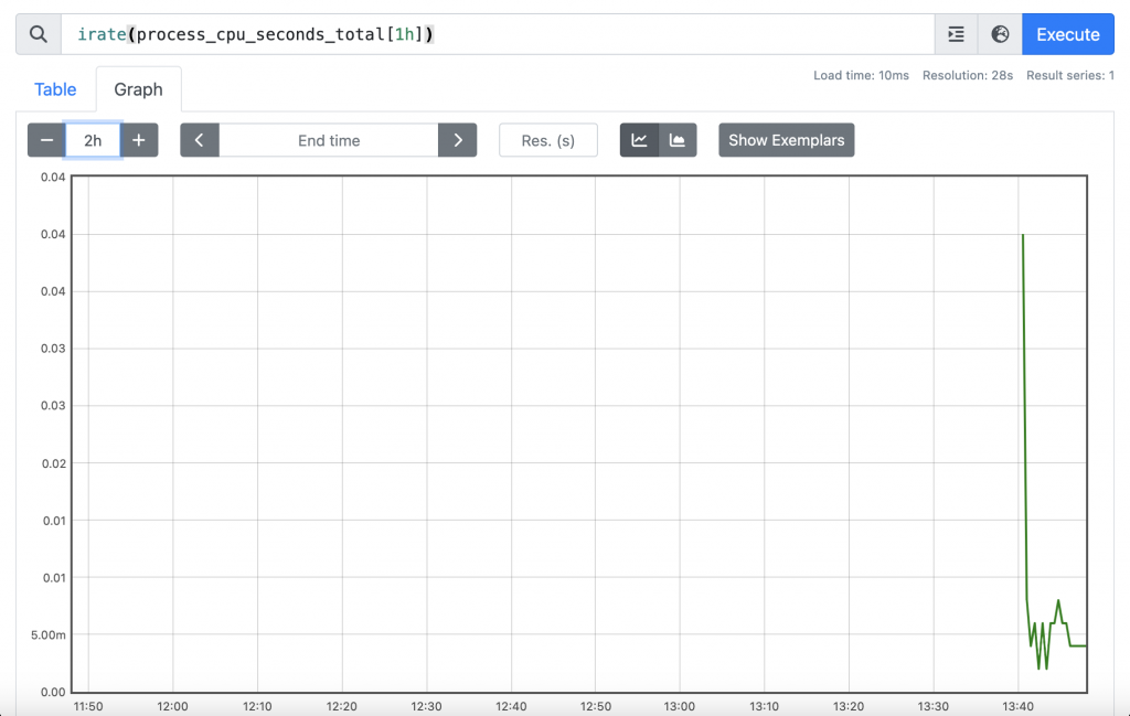 Prometheus GUI Result3