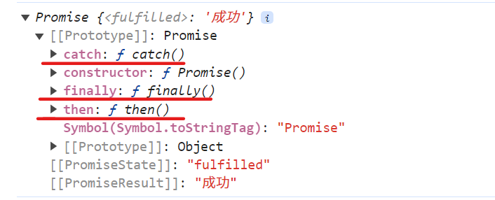 Promise物件的方法