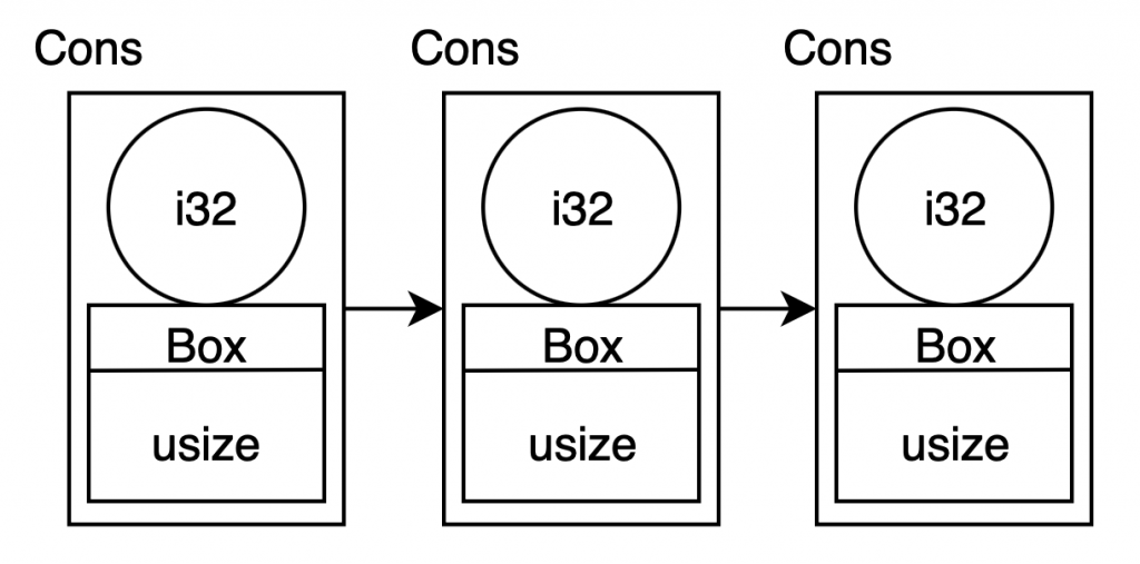 https://ithelp.ithome.com.tw/upload/images/20241007/20168952sHXrP0KmlK.png