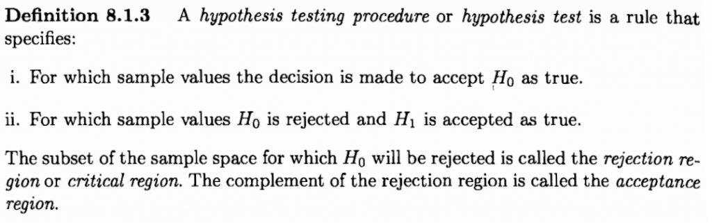 HypothesisTestingProcedure