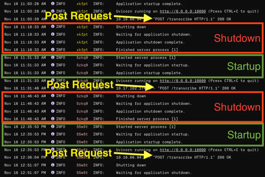Render Free Tier 的 log，可以看到 service 持續 shutdown 再 startup。