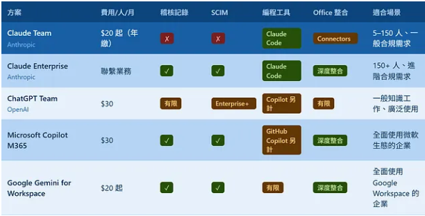 https://ithelp.ithome.com.tw/upload/images/20260602/20182171h44XJuqi1J.png