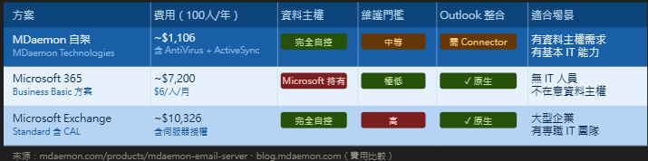 https://ithelp.ithome.com.tw/upload/images/20260610/20182171XNtLZIak91.png