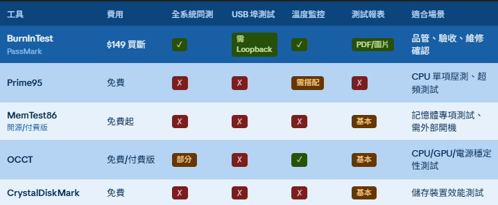 https://ithelp.ithome.com.tw/upload/images/20260610/20182171cgqmc3lU29.png