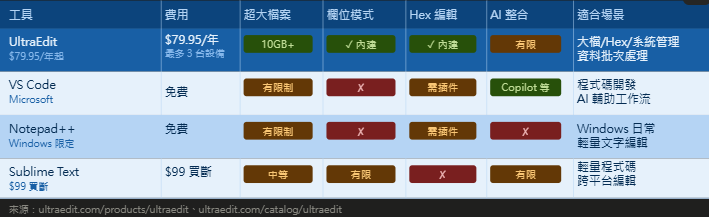 https://ithelp.ithome.com.tw/upload/images/20260611/20182171qbAopSQrqe.png