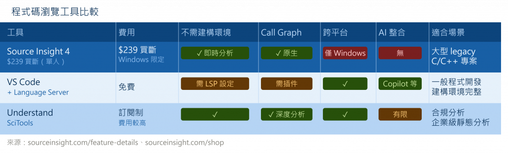 https://ithelp.ithome.com.tw/upload/images/20260616/20182171DYwOGp24qV.png