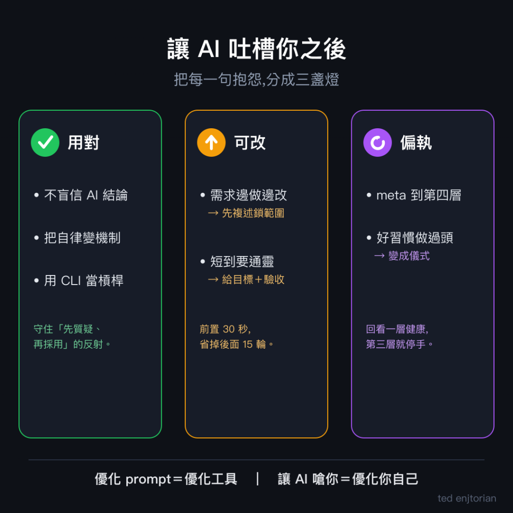 https://ithelp.ithome.com.tw/upload/images/20260619/20181364WV85dJsonY.png