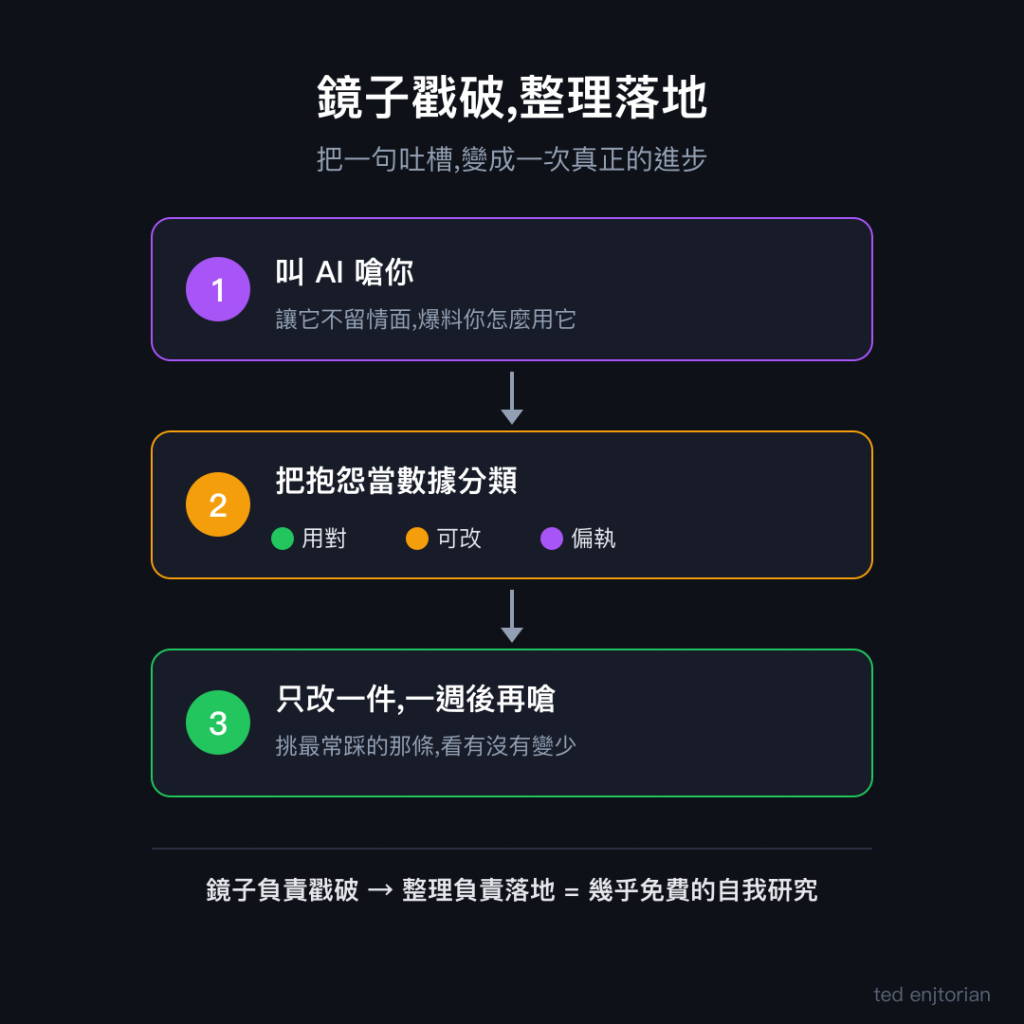 https://ithelp.ithome.com.tw/upload/images/20260619/20181364wzSeZ1RDoB.png