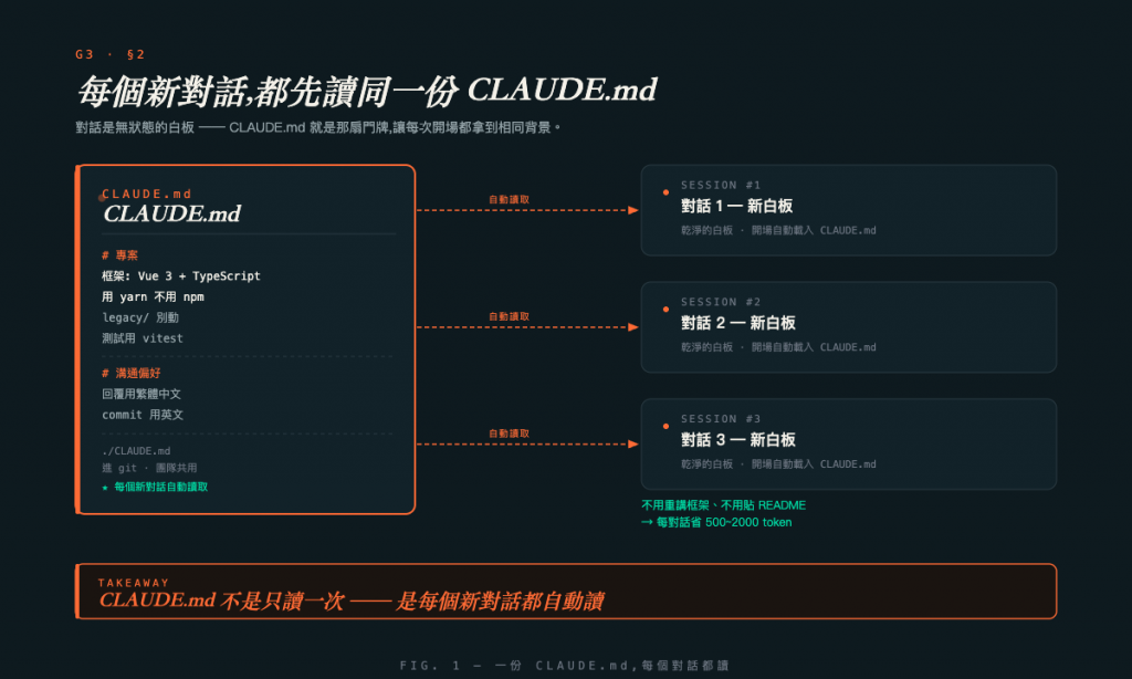 https://ithelp.ithome.com.tw/upload/images/20260620/201827963rUYueZZol.png