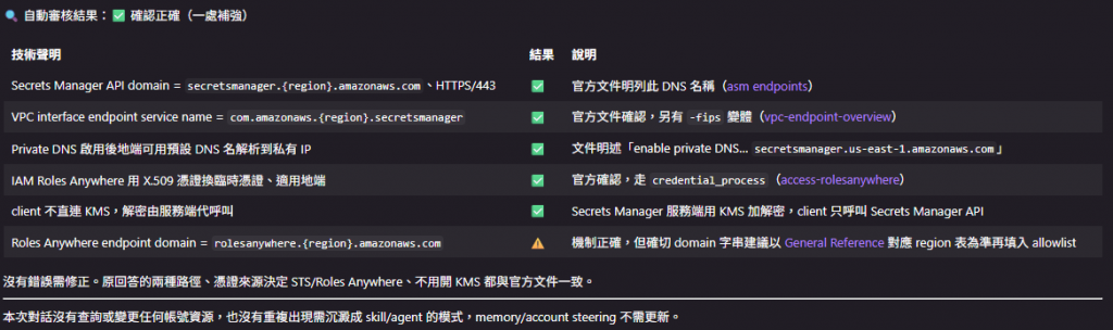 https://ithelp.ithome.com.tw/upload/images/20260623/20145462GkyxlgX24h.png
