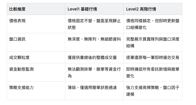 https://ithelp.ithome.com.tw/upload/images/20260625/201827467NG7H5rIsB.png