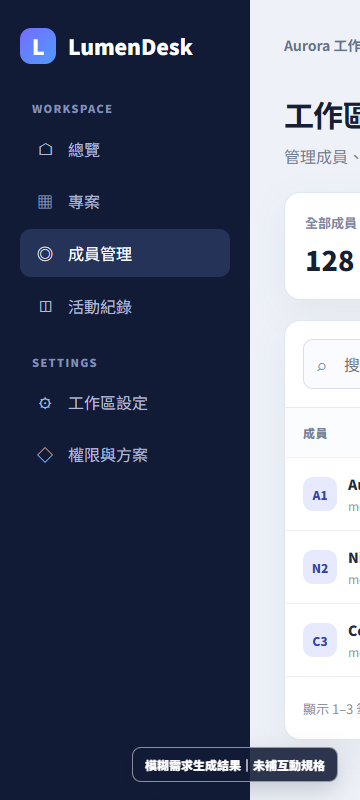 360px 手機寬度下，桌面側欄與資料表仍維持原寬，主要內容被裁在畫面外