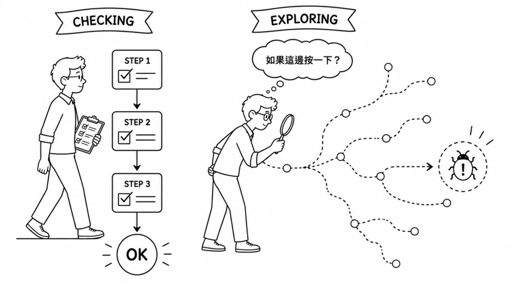 https://ithelp.ithome.com.tw/upload/images/20260802/201618098Wu0HY9jKe.png