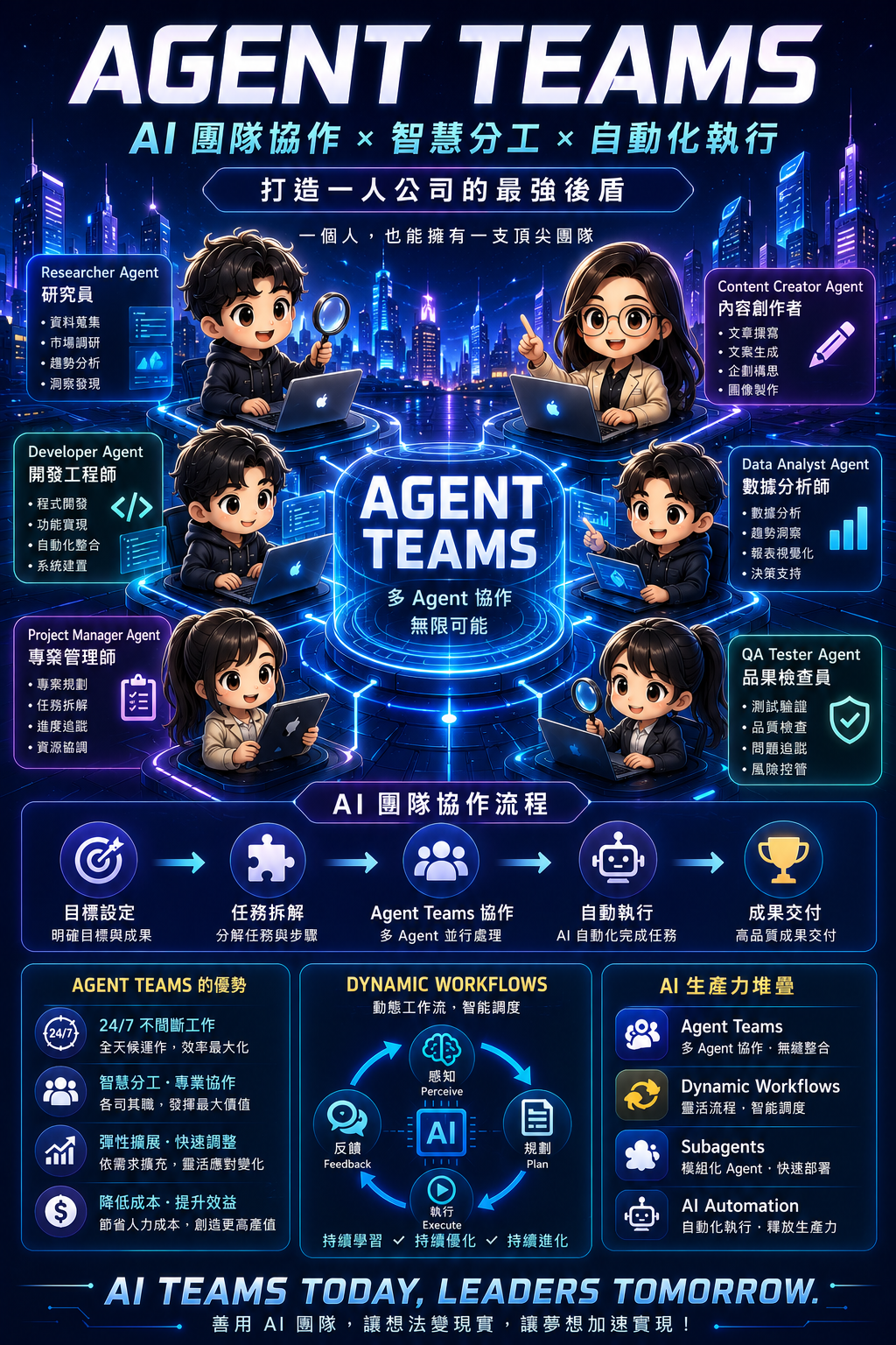 https://ithelp.ithome.com.tw/upload/images/20260802/20163257Ok5KU0f8dQ.png