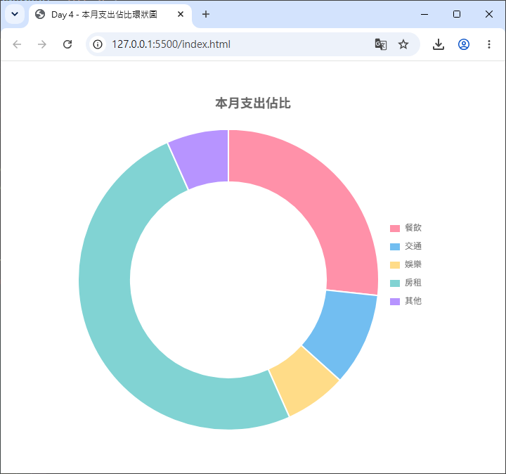 https://ithelp.ithome.com.tw/upload/images/20260802/20171829Pa1EI1bYIW.png
