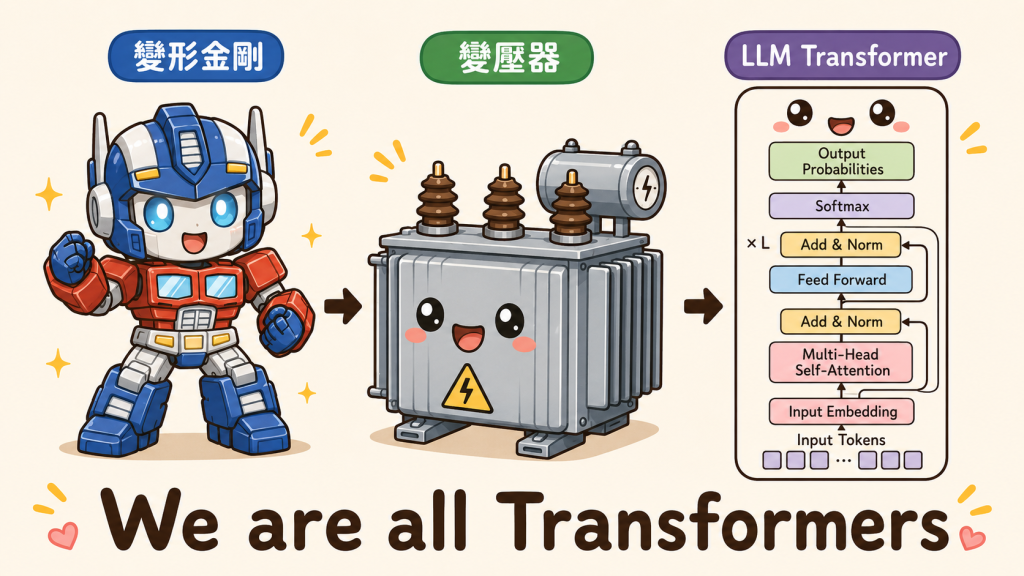 https://ithelp.ithome.com.tw/upload/images/20260802/2018334669xnzLT3FD.png
