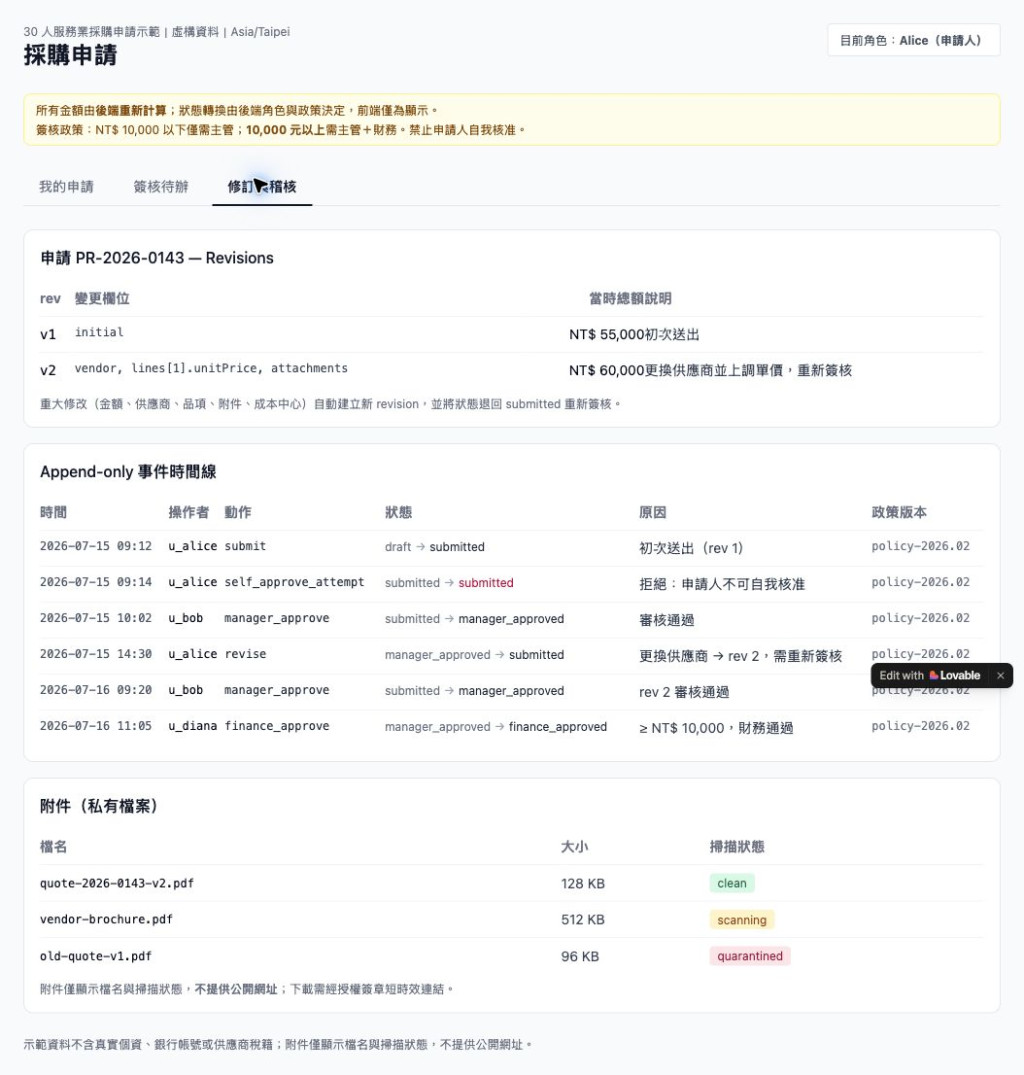 採購修訂、稽核軌跡與私有附件