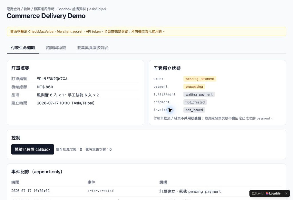 付款、訂單、履約、物流與發票的獨立狀態