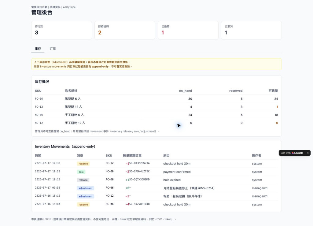 電商庫存概況與 inventory movements