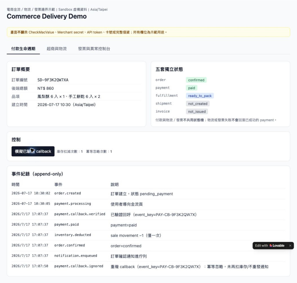 付款 callback 重送只扣庫存一次