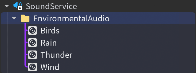 Explorer 中多個 Sound 物件被整理到同一個 Folder。