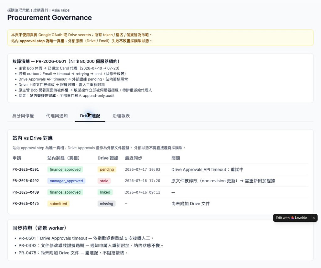 站內簽核與 Drive 文件證據的同步邊界