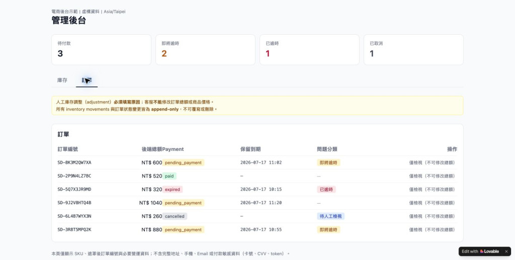 電商訂單問題佇列