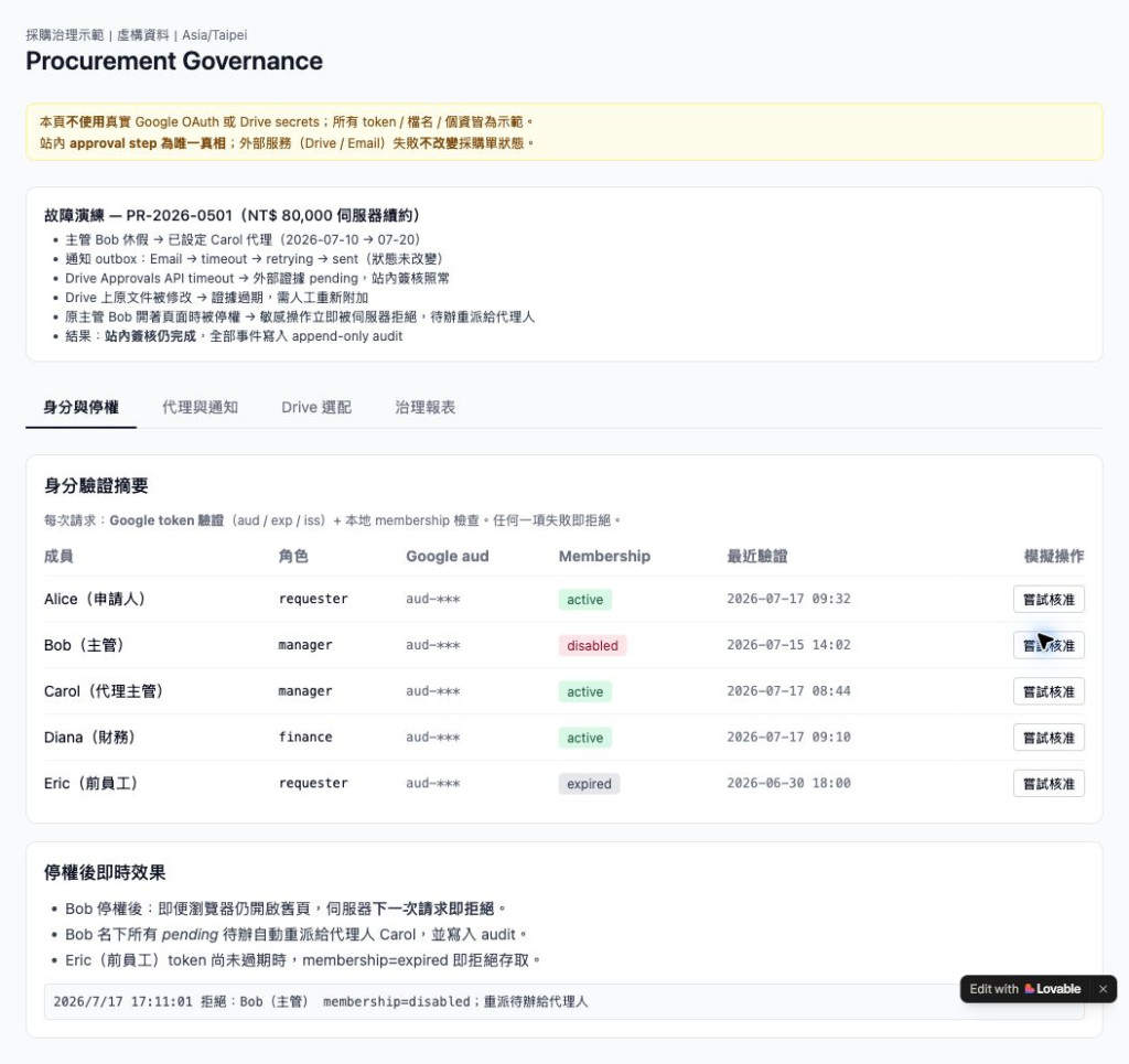 停權 membership 立即拒絕既有頁面的操作