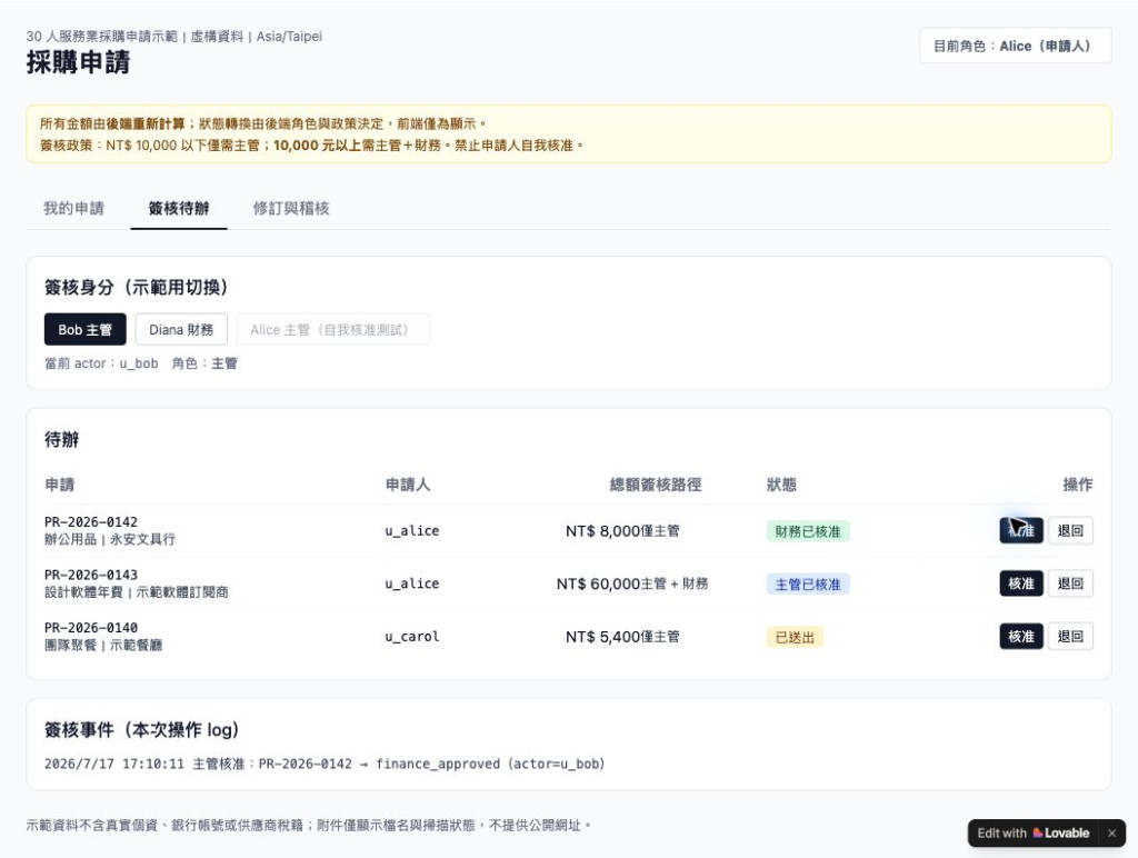 低額採購核准後留下事件