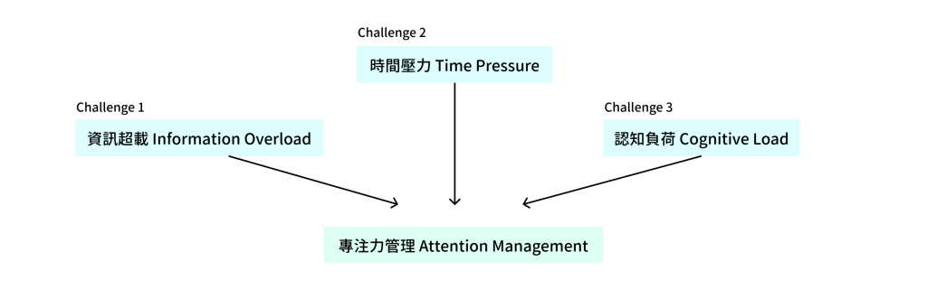 https://ithelp.ithome.com.tw/upload/images/20260803/20120287DxggnAB1Ow.png