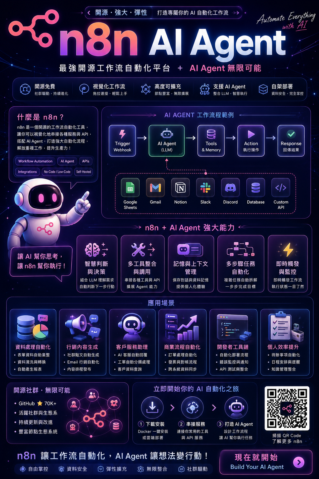 https://ithelp.ithome.com.tw/upload/images/20260803/20163257lyokevS1G2.png