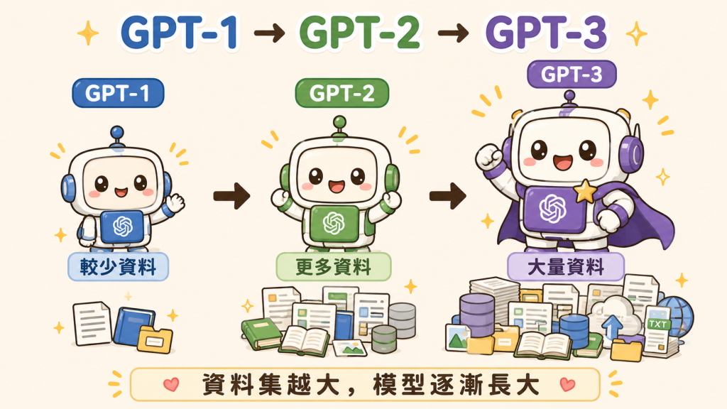 https://ithelp.ithome.com.tw/upload/images/20260803/20183346kjaVTFMrbf.png