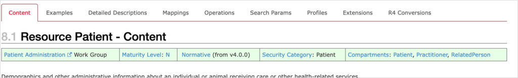 Patient 資源頁頂端的分頁列,依序是 Content、Examples、Detailed Descriptions、Mappings、Operations、Search Params、Profiles、Extensions、R4 Conversions