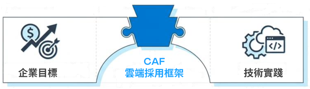 https://ithelp.ithome.com.tw/upload/images/20260804/20105769NYQe5yp0o9.png