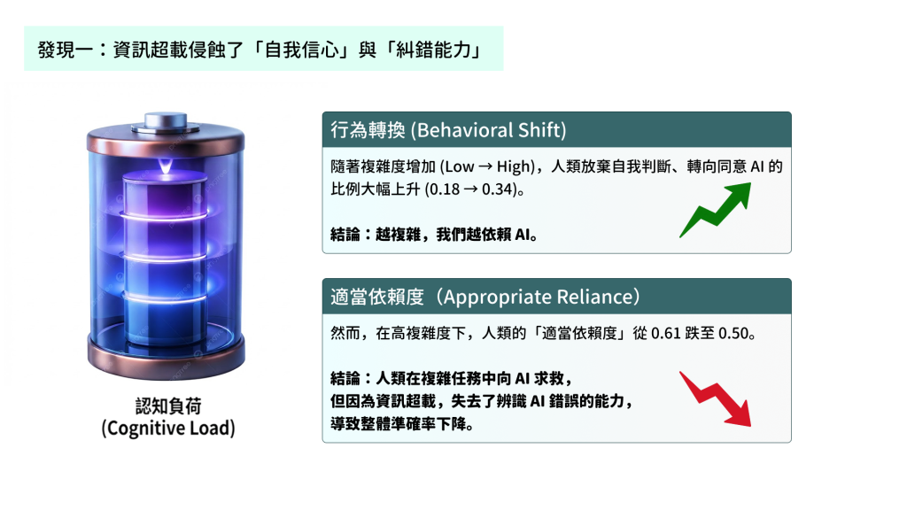 https://ithelp.ithome.com.tw/upload/images/20260804/20120287CfhqaPYNoI.png