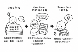 https://ithelp.ithome.com.tw/upload/images/20260804/20161809wWuhmaJe0m.png