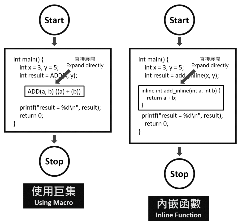 https://ithelp.ithome.com.tw/upload/images/20260804/20178513t98gmki7Bf.png