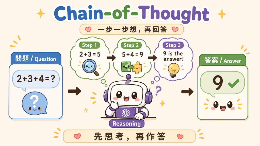 https://ithelp.ithome.com.tw/upload/images/20260804/20183346Em2vSQD32s.png