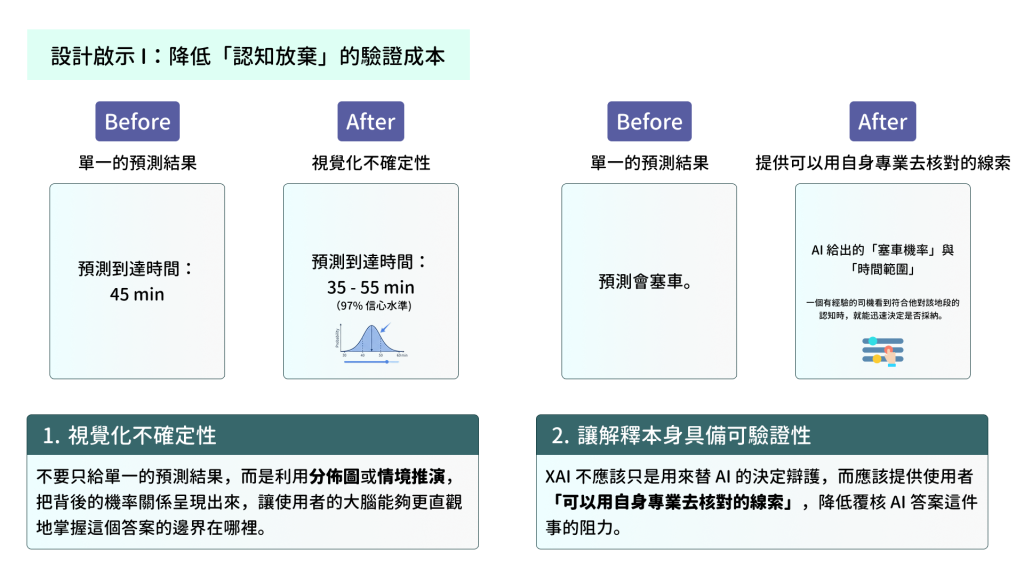 https://ithelp.ithome.com.tw/upload/images/20260805/20120287TLiYy4mzZZ.png