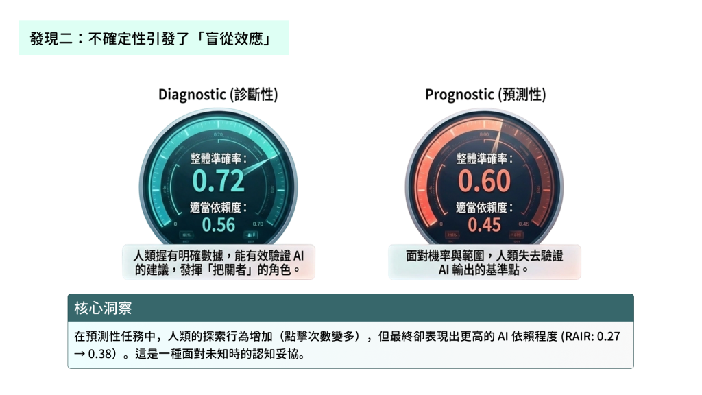 https://ithelp.ithome.com.tw/upload/images/20260805/20120287oa7CXqcUcf.png