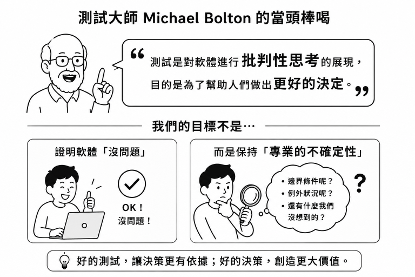 https://ithelp.ithome.com.tw/upload/images/20260805/20161809212MGL2Sg0.png