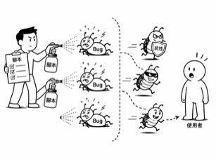 https://ithelp.ithome.com.tw/upload/images/20260805/20161809V2eNvnOX2b.png