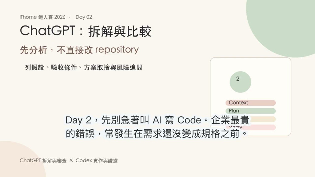 觀看 Day 2 影片