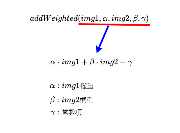 https://ithelp.ithome.com.tw/upload/images/20260806/20182893M41RBD60VP.png