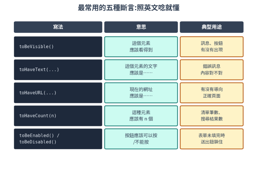 https://ithelp.ithome.com.tw/upload/images/20260807/20161809Qh9FKkpk28.png