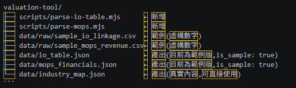https://ithelp.ithome.com.tw/upload/images/20260807/20183196n1mGQJjpD0.png